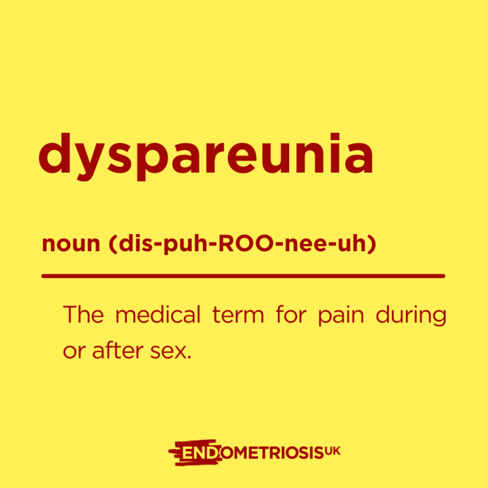 dyspareunia